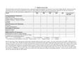 Gtz Pra-tools women group Kenya.pdf