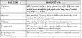 Risk of IPPs.JPG
