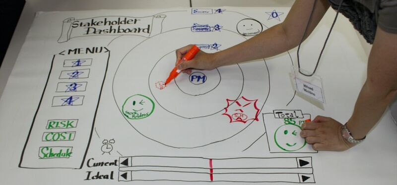 File:Pmbok cafe s2w2 stakeholder 007.jpg