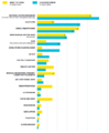 Off-Grid app 01- Impact and Demand Perceptions for Household Aplliances 2018 (Efficiency for Access, 2018).PNG